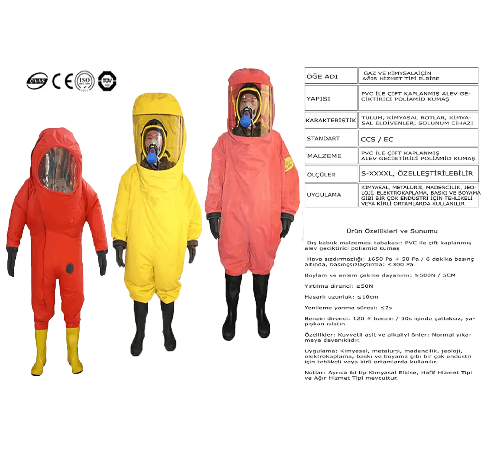 chemical-protection
